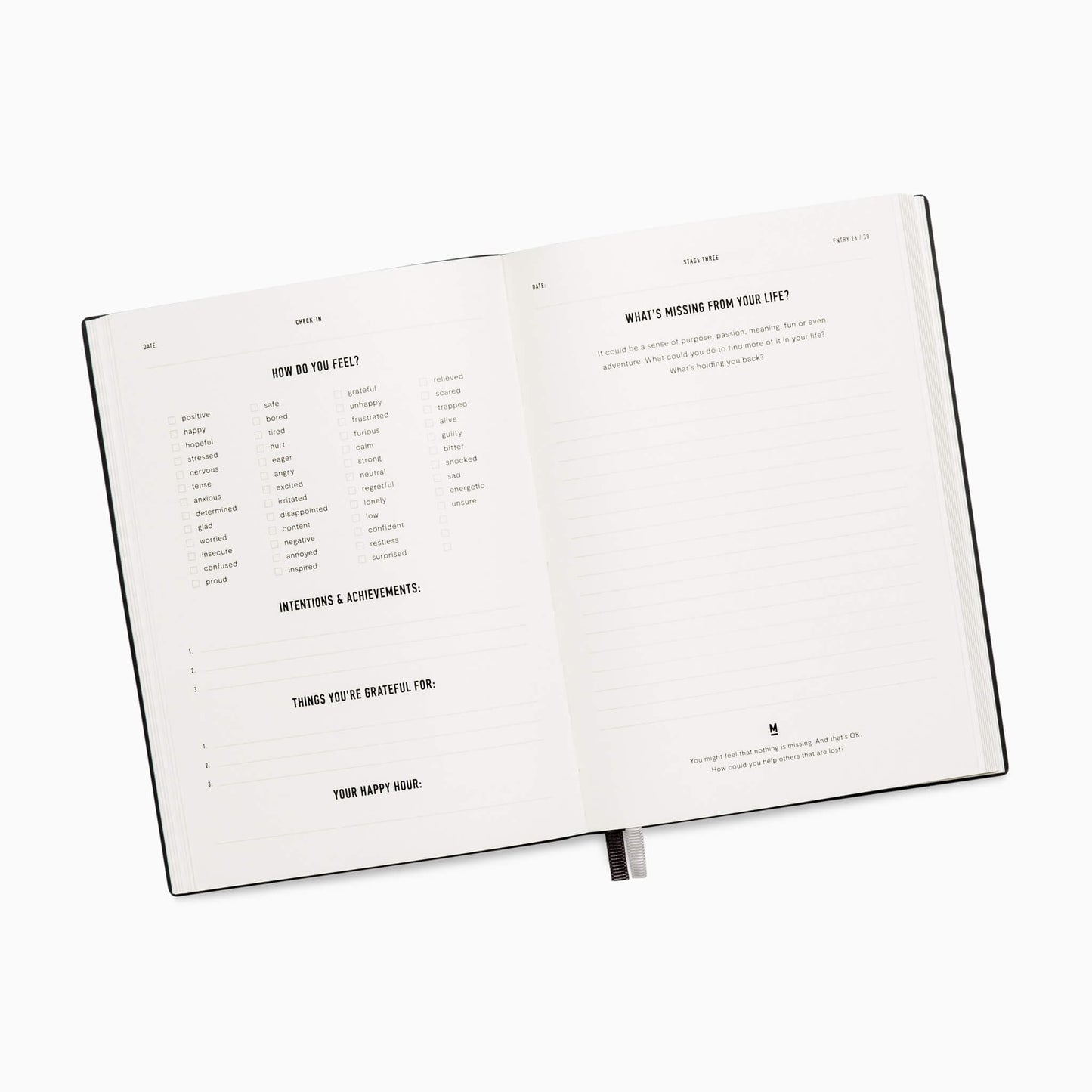 Ultimate Bundle - MindJournal