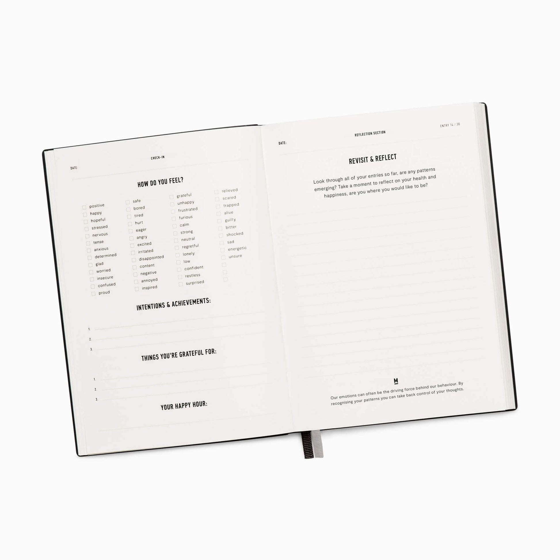 Ultimate Bundle - MindJournal